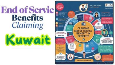 how-to-claim-your-end-of-service-benefits-in-kuwait:-expat-guide-2025